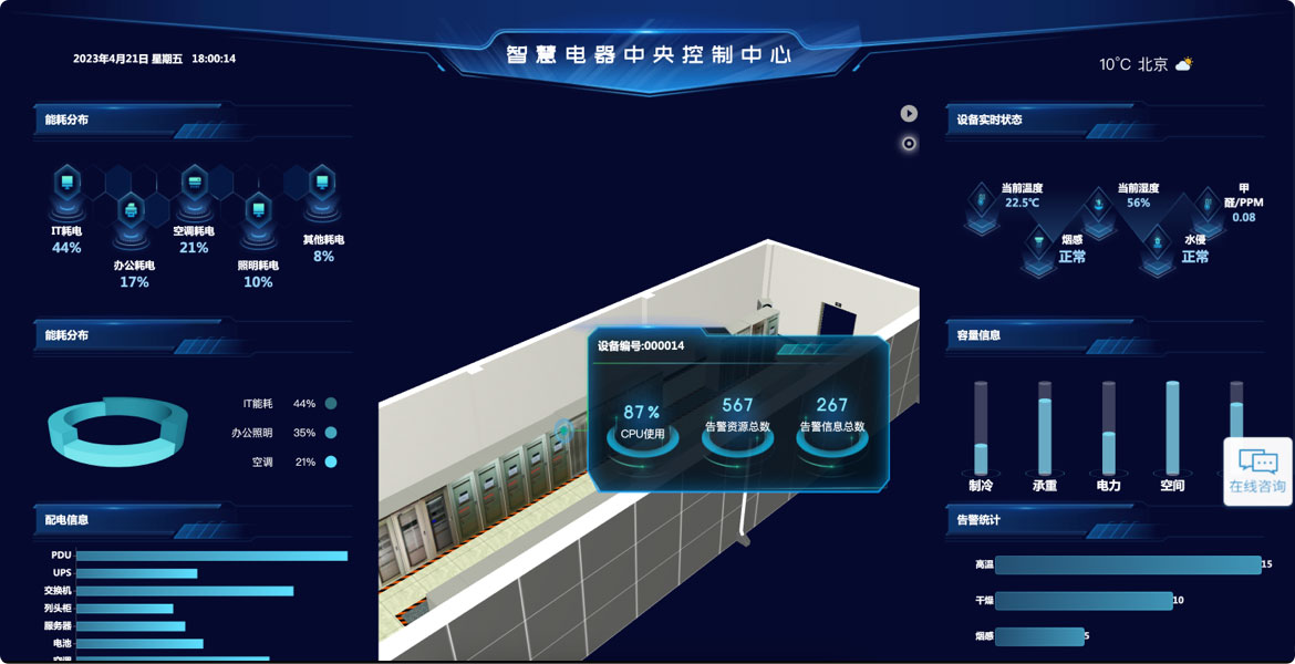 智慧運維數(shù)據(jù)大屏系統(tǒng)